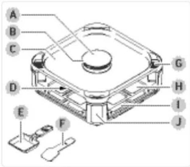 SEVERIN RG 2350 - Description - 1