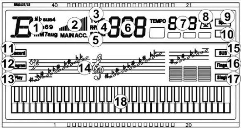 MAX Rhapsody61L - VOORDAT U BEGINT - 1