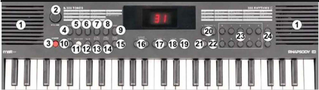MAX Rhapsody49 - ELEMENTY STERUJACEI POŁACZENIA - 1