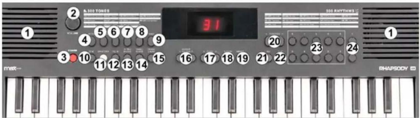 MAX Rhapsody49 - CONTROLES ET ConnexIONS - 1