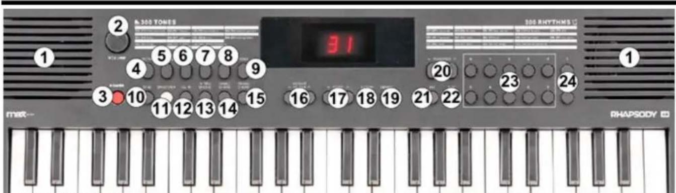 MAX Rhapsody49 - CONTROLS AND CONNECTIONS - 1