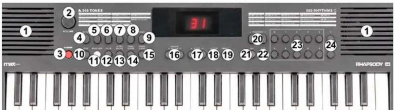 MAX Rhapsody49 - OVLÁDACÍ PRVKY A PřIPOJENÍ - 1
