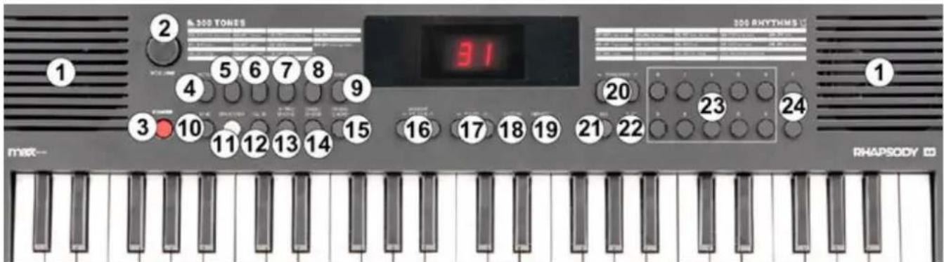 MAX Rhapsody49 - CONTROLS AND EXTERNAL CONNECTIONS - 1