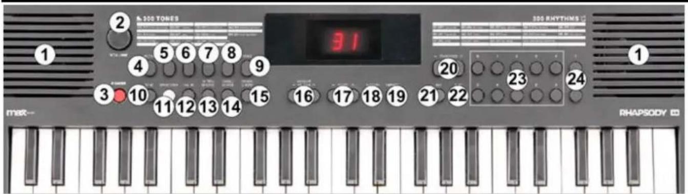 MAX Rhapsody49 - CONTROLESY CONEXIONES - 1