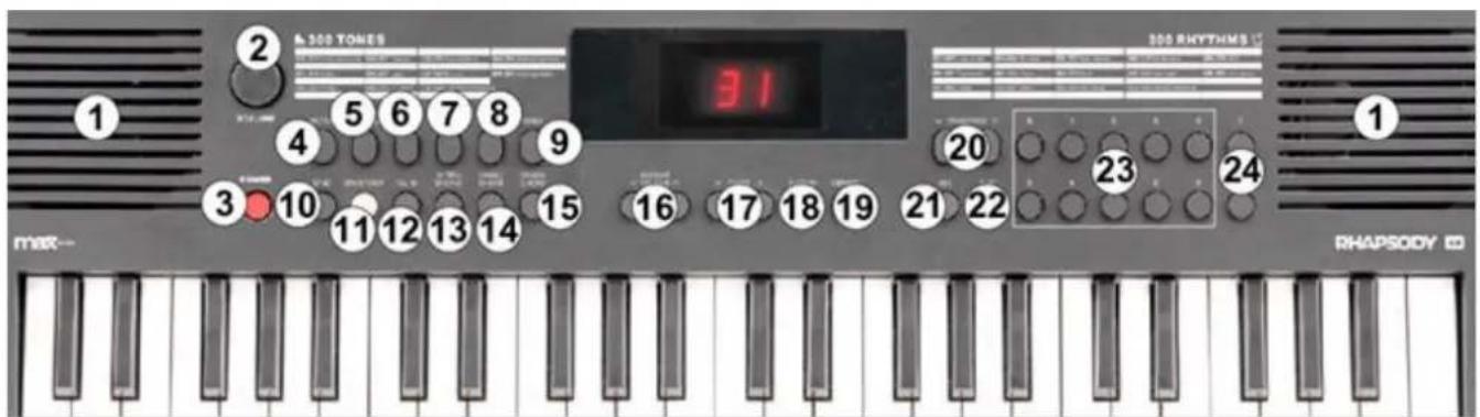 MAX Rhapsody49 - BEDIENING - 1