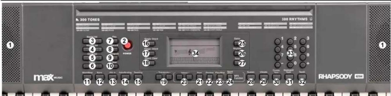 MAX Rhapsody61M - CONTROLES - 1