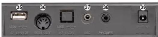 MAX Rhapsody61M - WEJSCIE MIKROFONU - 1