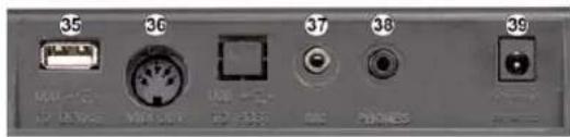MAX Rhapsody61M - Prise USB - 1