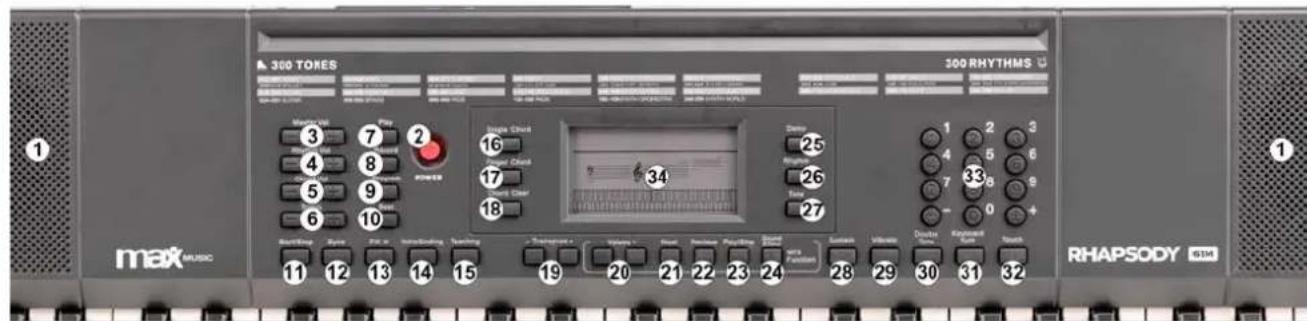 MAX Rhapsody61M - CONTROLS KEYBOARD - 1