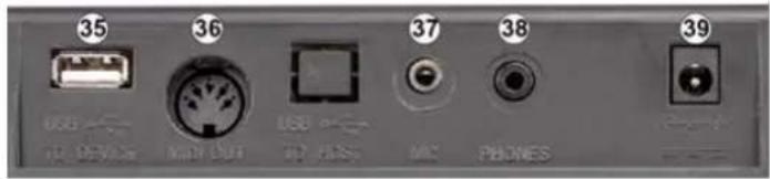 MAX Rhapsody61M - USB-aansluiting - 1