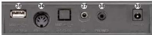MAX Rhapsody61M - USB poort - 1