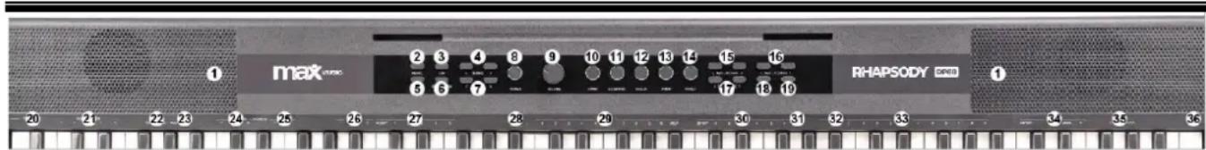 MAX RhapsodyDP88 - CONTROLES - 1