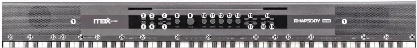 MAX RhapsodyDP88 - BEDIENING - 1