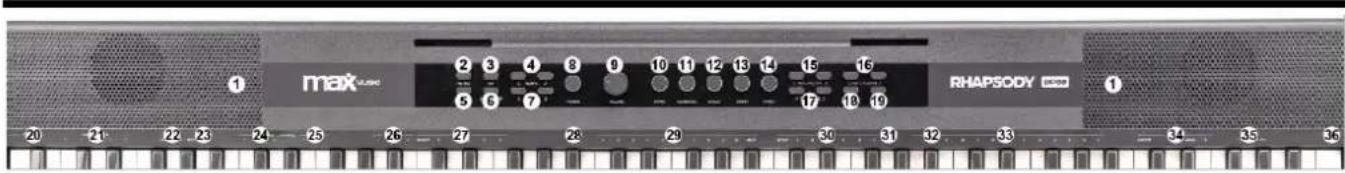 MAX RhapsodyDP88 - OPERACE - 1