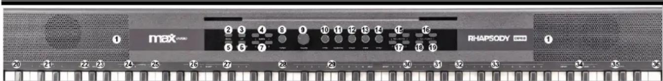 MAX RhapsodyDP88 - CONTROLES - 1