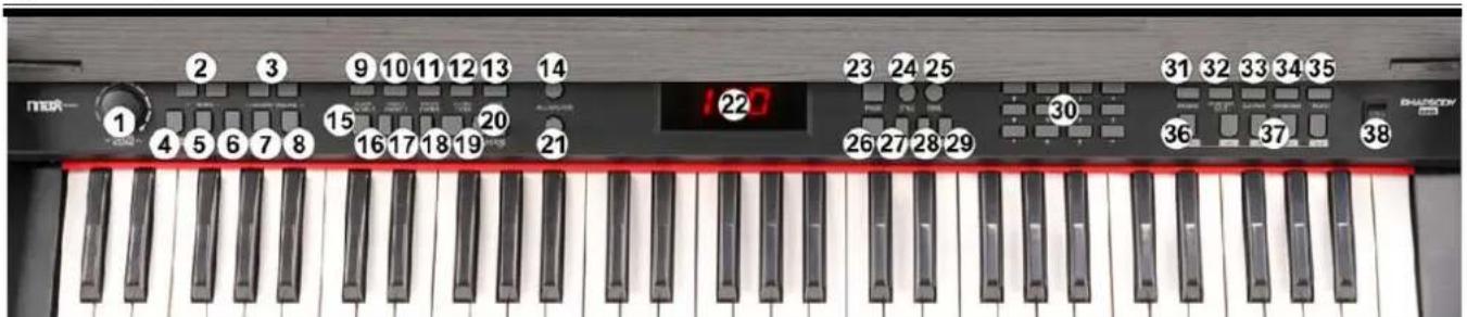 MAX RhapsodyDP61 - OPERACJA - 2