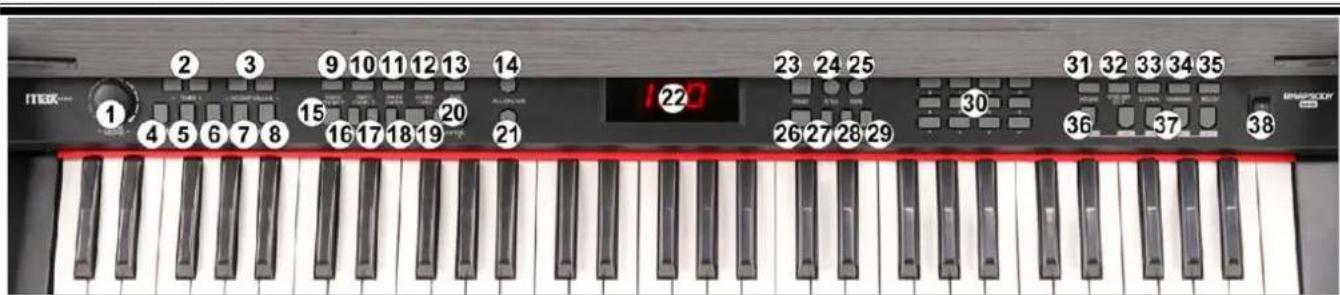 MAX RhapsodyDP61 - CONTROLES - 1
