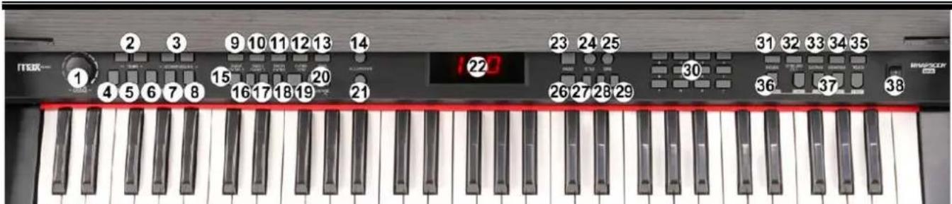 MAX RhapsodyDP61 - BEDIENING - 2