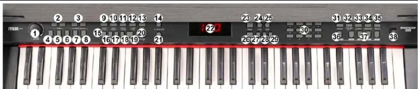 MAX RhapsodyDP61 - BEDIENING - 1