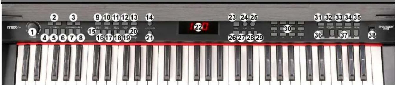 MAX RhapsodyDP61 - OPERACJA - 1