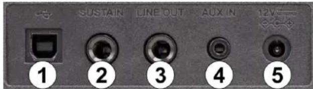 MAX RhapsodyDP88P - Sound Select - 2