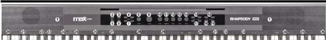MAX RhapsodyDP88P - CONTROLES - 1