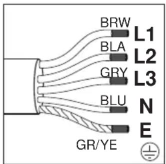 BEKO BBUM13340XMPEF - If the product is produced with cable: - 1