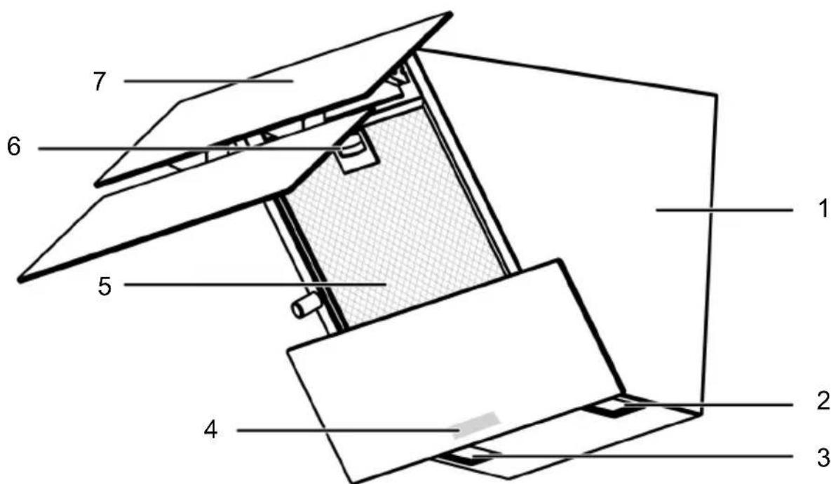 BEKO BHCA69642WH - Wprowadzenie produktu - 1