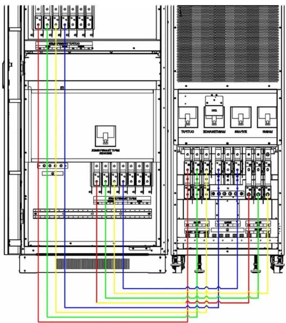 Tripp Lite S3MT-100KWR480V - Conexiones de Transformador de Entrada y Salida - 3