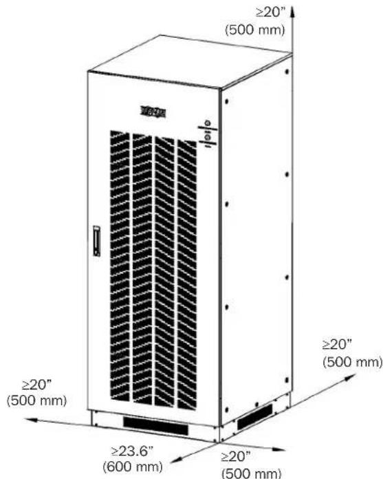 Tripp Lite S3MT-100KWR480V - Physical Requirements - 1