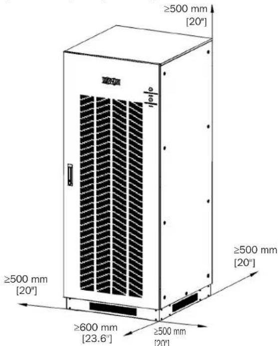 Tripp Lite S3MT-100KWR480V - Requerimientos Físicos - 1