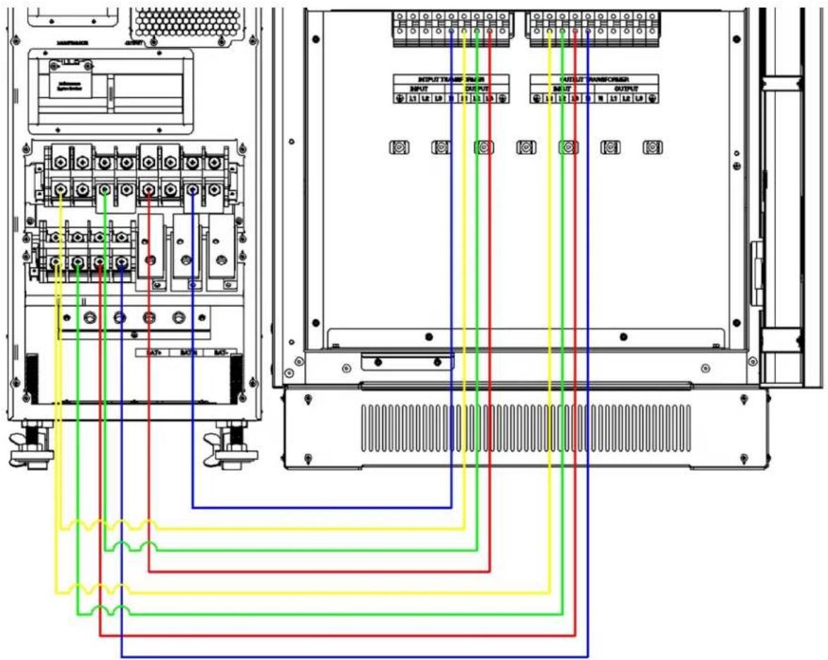 Tripp Lite S3MT-60KWR480V - S3MT-30KWR480V Connections for 20kVA to 30kVA 208V UPS Systems - 1