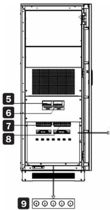 Tripp Lite S3MT-60KWR480V - Instalación - 1