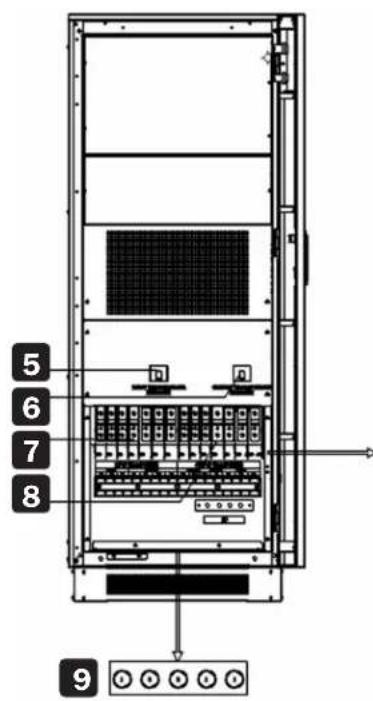 Tripp Lite S3MT-60KWR480V - Installation - 4