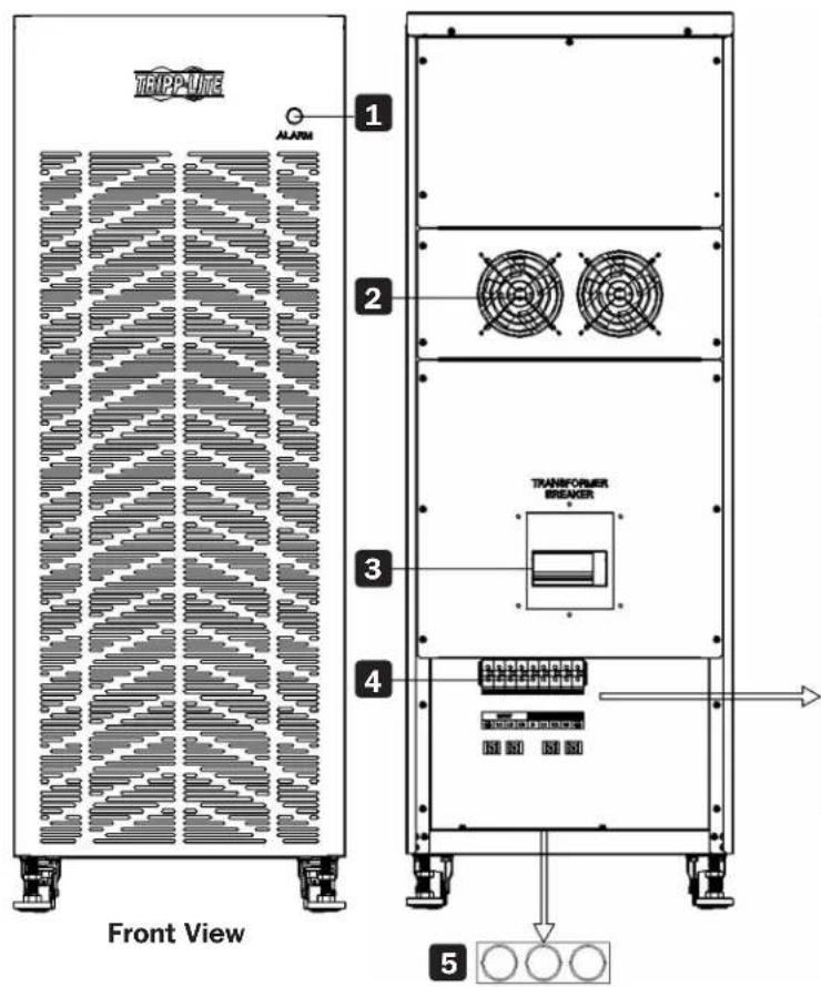 Tripp Lite S3MT-30K480V - Installation - 1