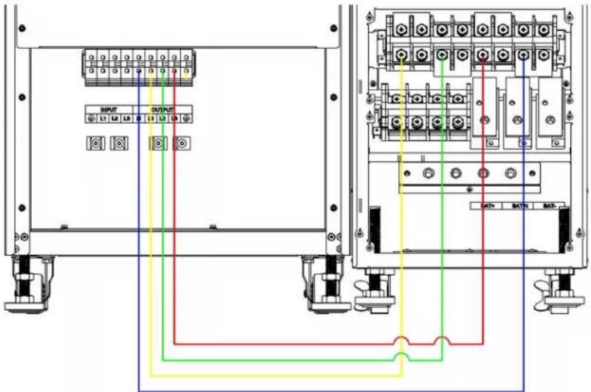 Tripp Lite S3MT-30K480V - Connection for S3MT-30K480V to S3M25K or S3M30K UPS - 1
