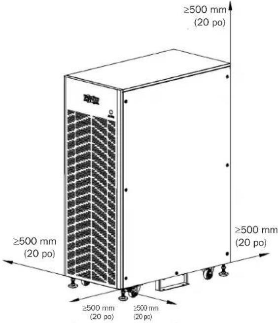≥500 mm (20 po) ≥500 mm (20 po) ≥500 mm (20 po) ≥500 mm (20 po) ≥500 mm (20 po)