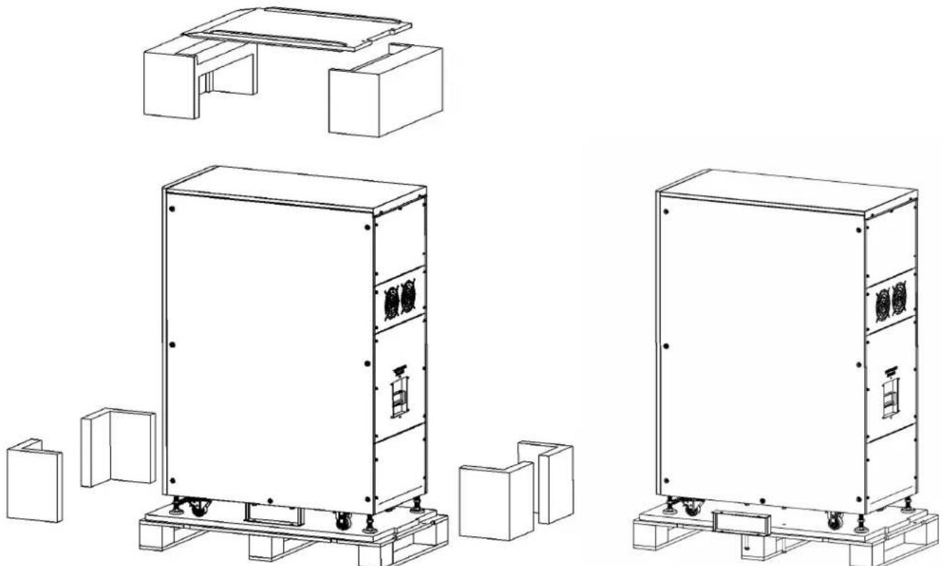Tripp Lite S3MT-30K480V - Installation - 1