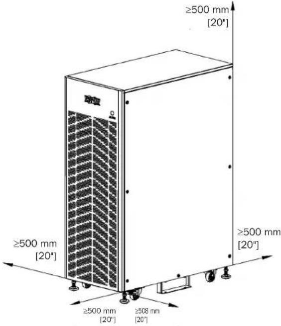 Tripp Lite S3MT-30K480V - Requerimientos Físicos - 1