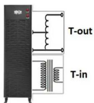 Tripp Lite S3MT-30KWR480V - Configurations typiques - 2