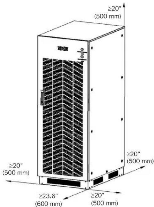Tripp Lite S3MT-30KWR480V - Physical Requirements - 1