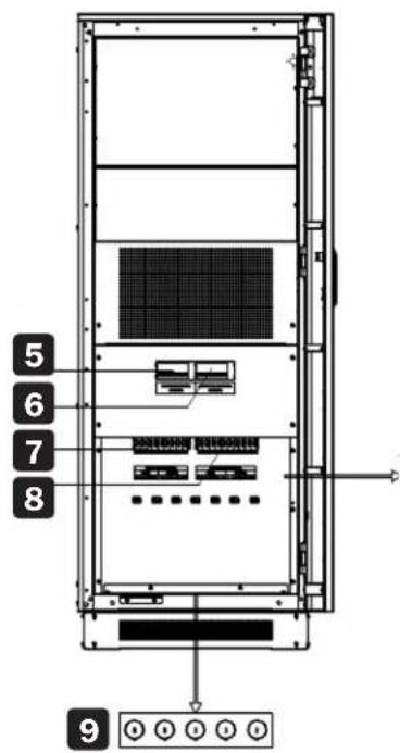 Tripp Lite S3MT-30KWR480V - Instalación - 1