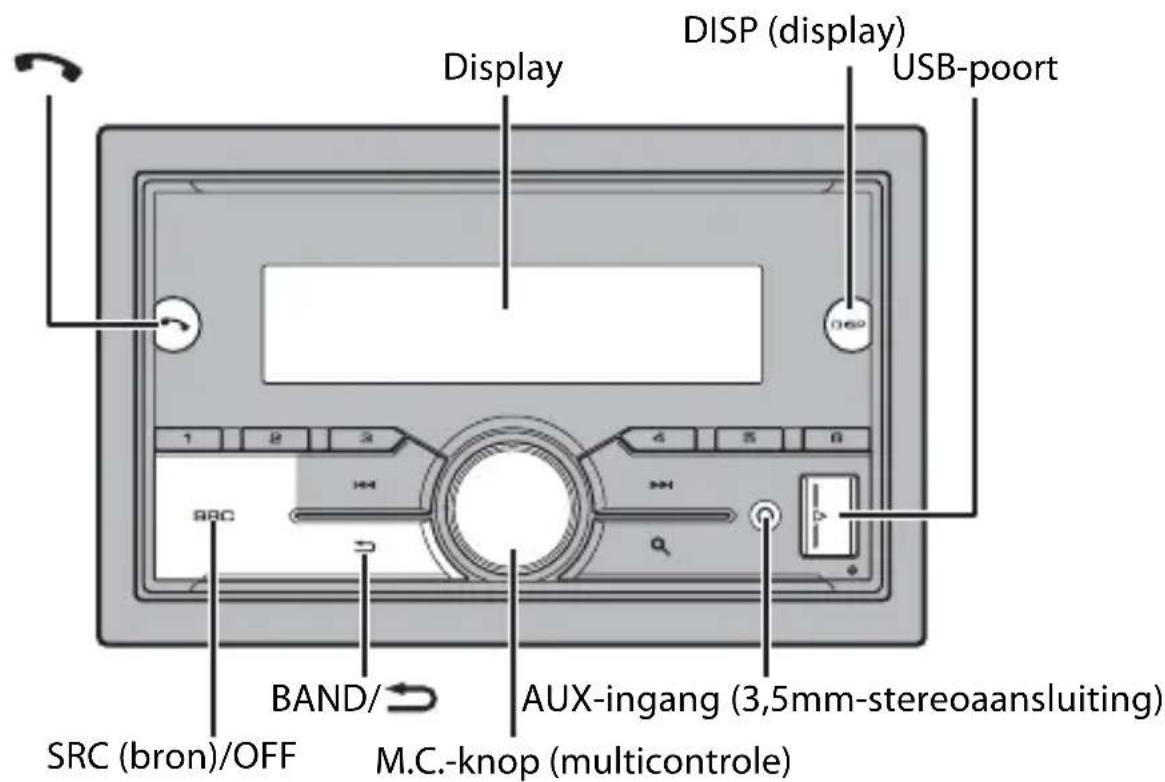 PIONEER MVH-S610BT - Basisbediening - 1