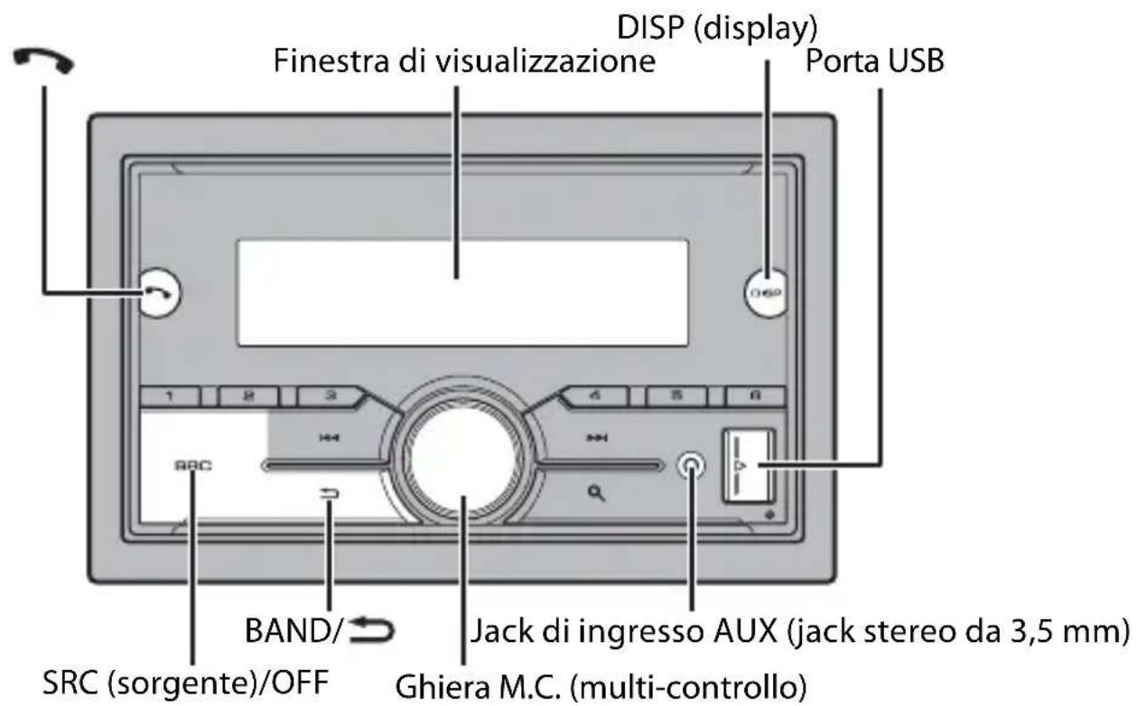 PIONEER MVH-S610BT - Funzionamento di base - 1