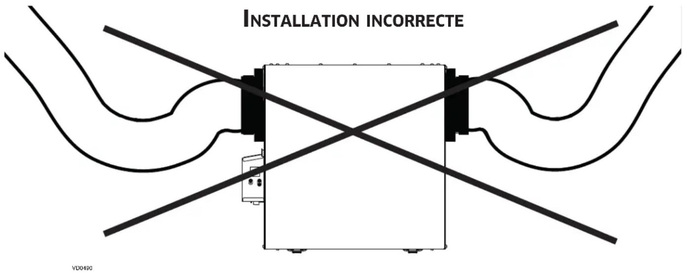 INSTALLATION INCORRECTE VD0430