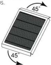 S. 45° 45°
