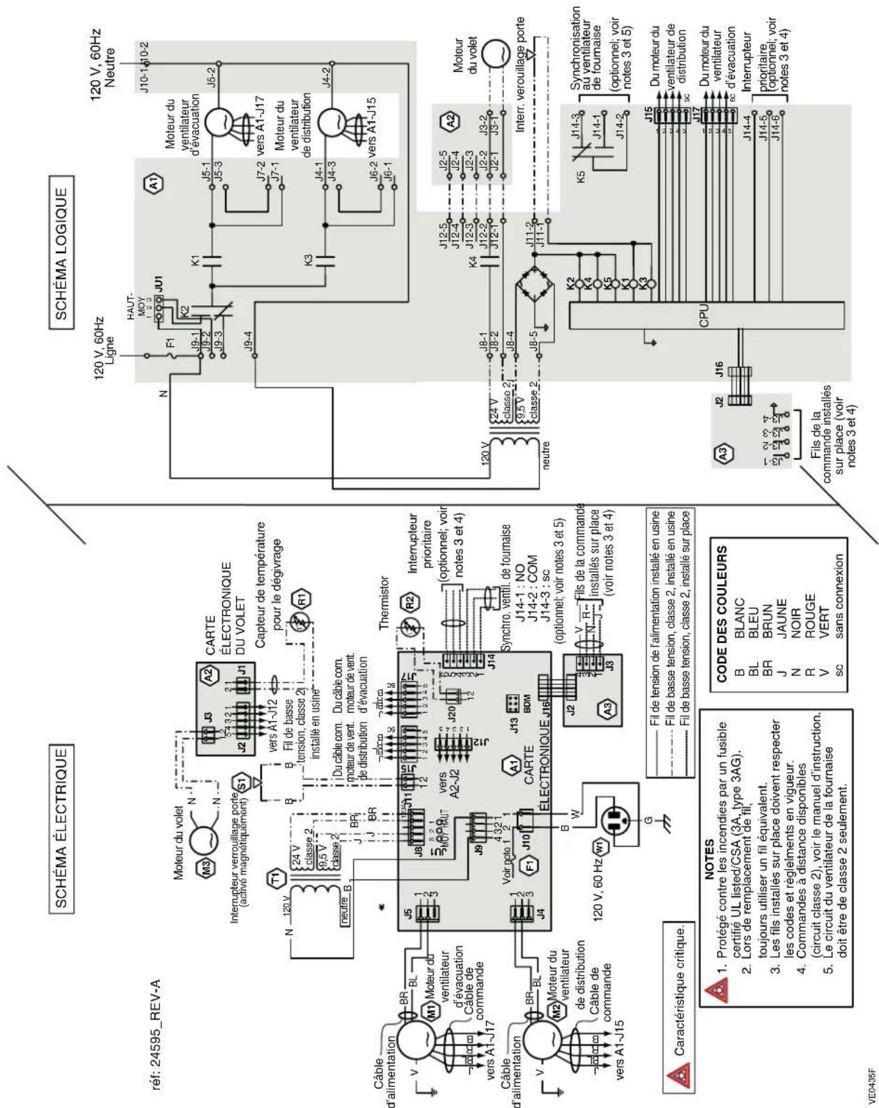 vänEE G2400EE - ⚠ AVERTISSEMENT - 1