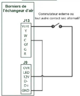 vänEE V210E75RT - FONCTIONNEMENT DE L'APPAREL AVEC CONNECTIONA CONTACT SEC - 2