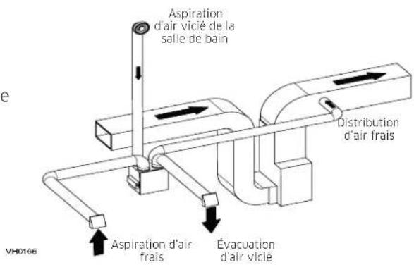 vänEE V210E75RS - ATTENTION - 1