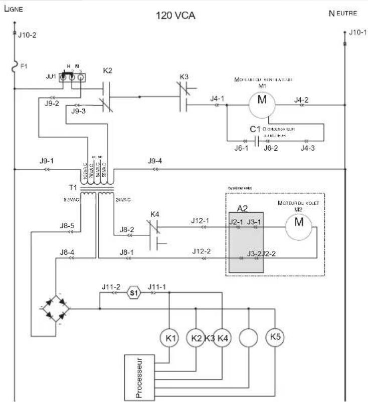 vänEE 44252 - Pour l'installateur - 4
